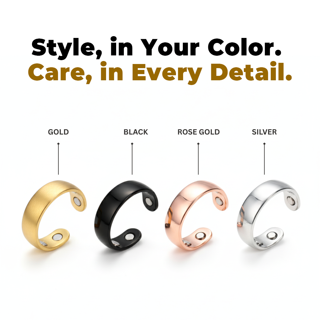 MenoSyncs Menopause Ring