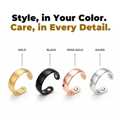 MenoSyncs Menopause Ring