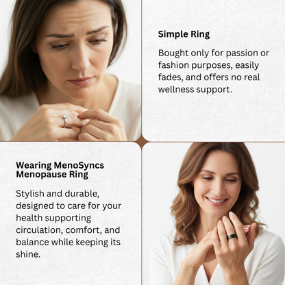 MenoSyncs Menopause Ring
