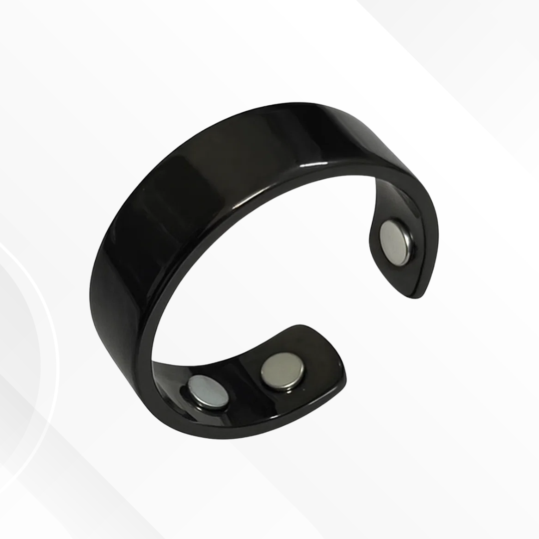 MenoSyncs Menopause Ring
